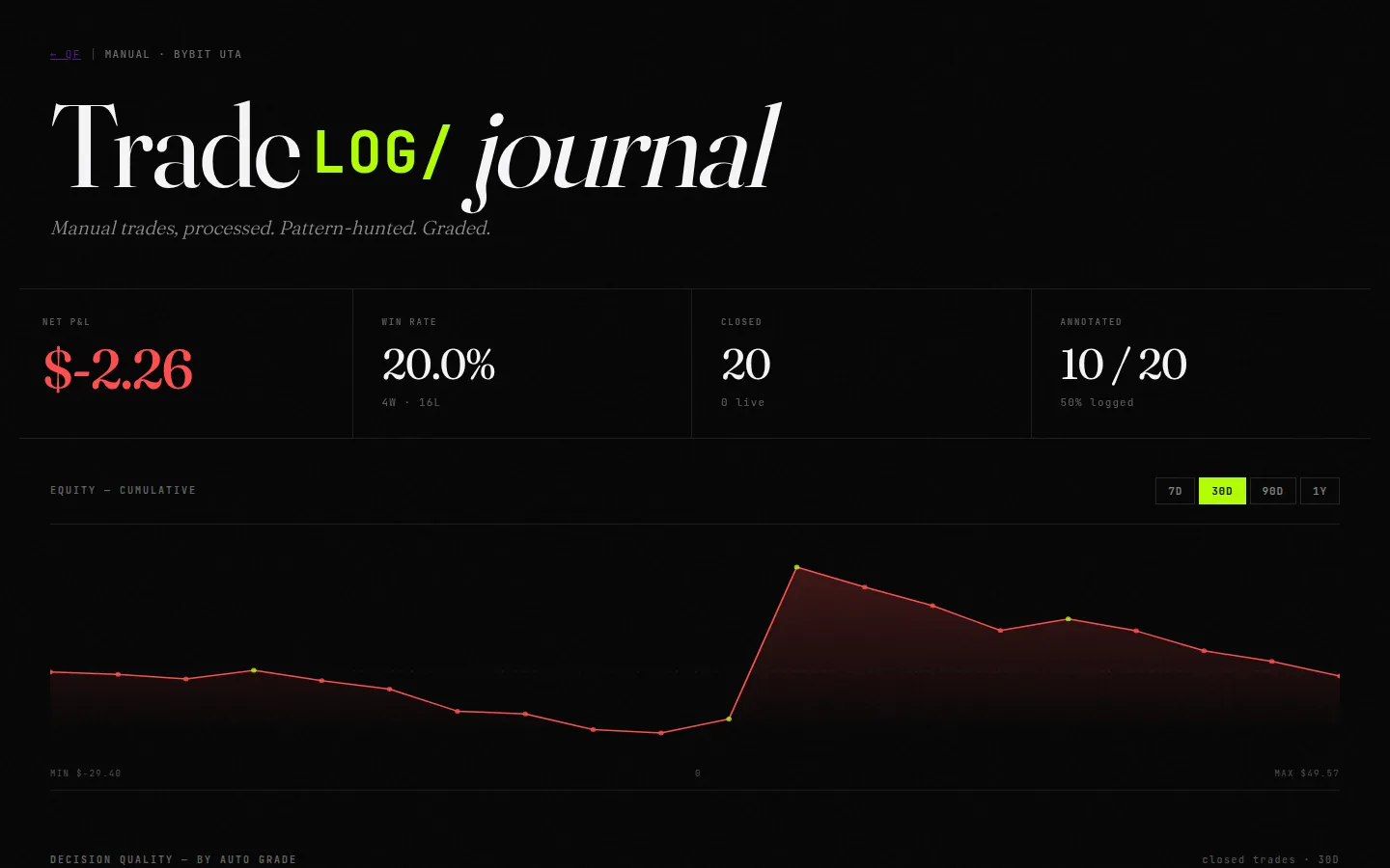 Quant Fund — Screens 2